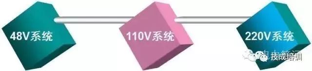 蓄电池电压低是什么意思_蓄电池电压过低故障点有哪些_蓄电池电压偏低